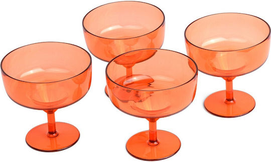 Here's How The Rue Set Pahare Margarita / Cocktail Plastic Portocalii 384ml 4 Bucăți