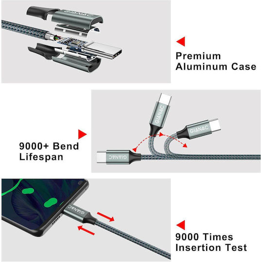 Huawei USB 2.0 Cable USB-C Male - USB-A 60W Green 2m 1000-41870058 2 Pieces
