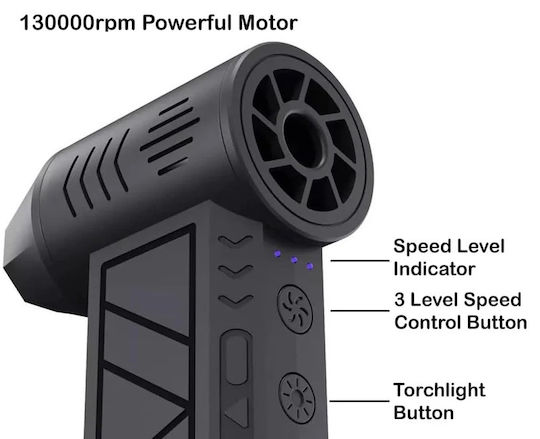 Jet Blower Ανεμιστηράκι Χειρός USB