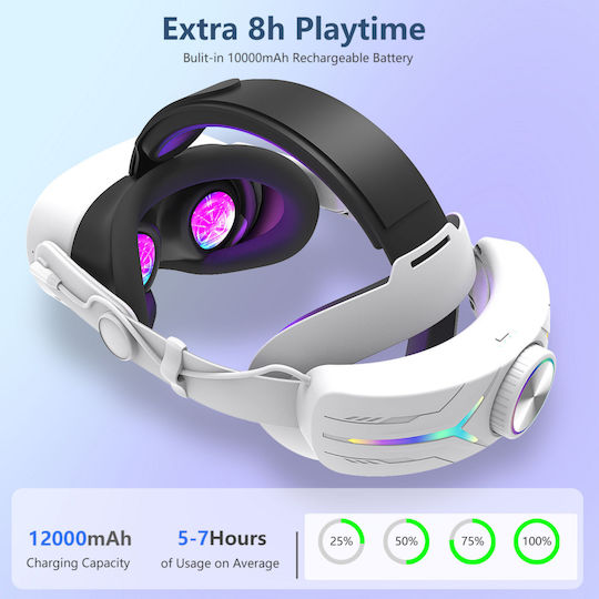 Λουράκι Κεφαλής Elite Strap Μπαταρία 12000 Mah Meta Quest 3s & Quest 3