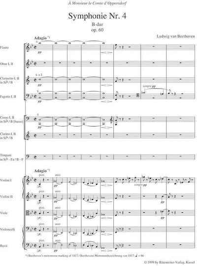 Beethoven Symphony Nr.4 In Bb Major Op.60 Pocket Score