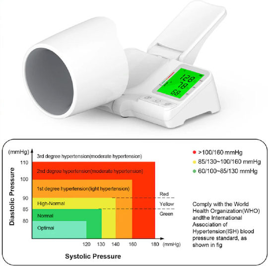 Intelligenter digitaler Oberarm-Blutdruckmonitor DM-31