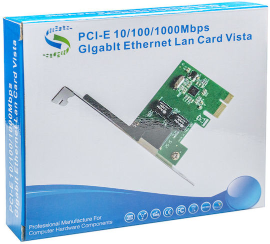 PCI