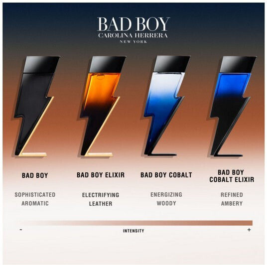 Carolina Herrera Bad Boy Elixir Eau de Parfum 150ml | Skroutz Romania