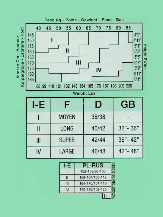 OM-123