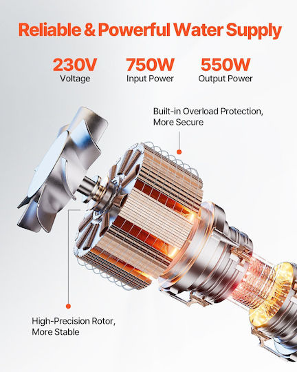 Vevor Μονοφασική Αντλία Πηγαδιού 0.73hp SJQSB750W400787CRV2