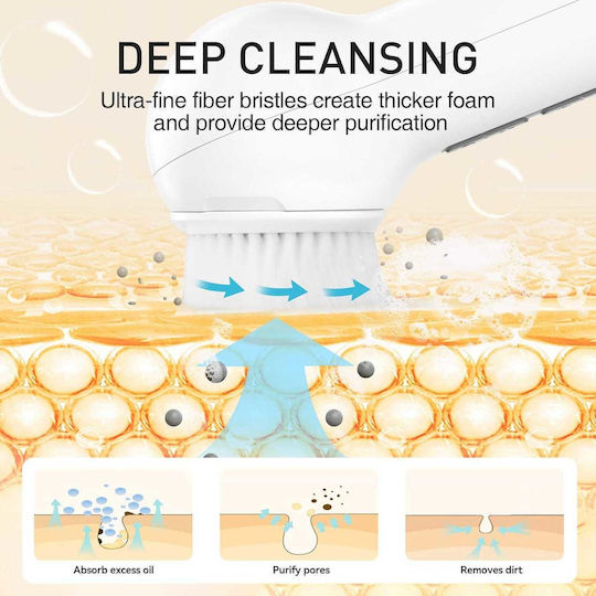 3--1 6 Levels of Operation Cleansing Facial Cleansing Brush X001LC9R1H