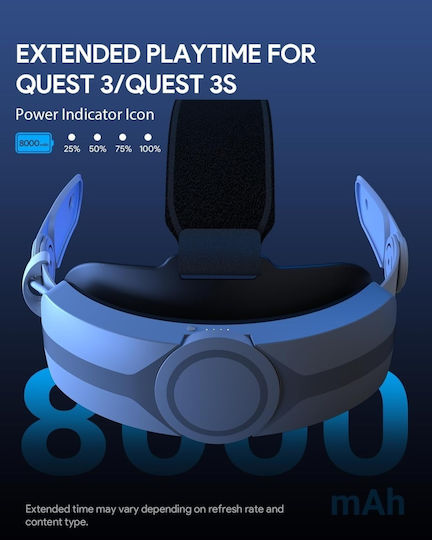 Aubika Meta Quest 3s/Quest 3 Quick Charging Head Strap with Built-in 8000mAh Battery Replacement Elite Strap Foldable Adjustable Accessories