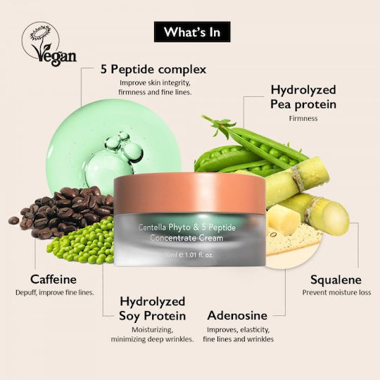 Haruharu Centella Phyto & 5 Peptide Пълнител Крем За Лице За Хидратация, Против Стареене И Стягане На Кожата С Колаген И Центела Азиатика 30ml