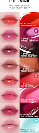 Tocobo Lippenpflege Öl 4gr