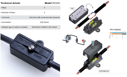VK Lighting Surface Mounted Electrical Box in Black Color