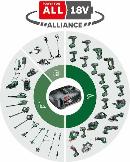 Bosch GardenPump 18V-2000 Αντλία Ακαθάρτων & Ομβρίων Υδάτων 18V 1x2.5Ah 06008C4202