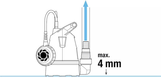 Gardena Wasserpumpe 0.53hp 09001-47