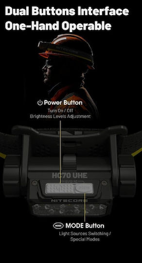 NiteCore Презареждащ се Челник LED IP68 с Максимална Яркост 1600лм Hc70 Uhe Черен