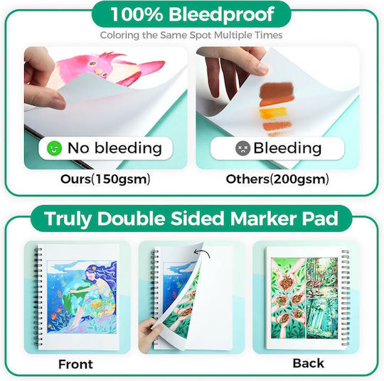 Sketchbook Ohuhu Marker Bleedproof 22.9x30.50cm 150gr