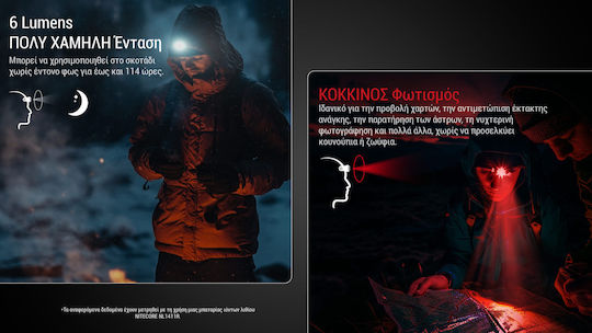 NiteCore Челник LED IP66 с Максимална Яркост 400лм HA15 UHE Бял