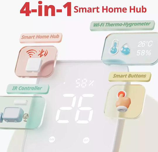 Switchbot Hub 2 Умен хъб Wi-Fi / Bluetooth / IR Съвместим с Google Home, Apple HomeKit, Alexa, IFTTT & Matter
