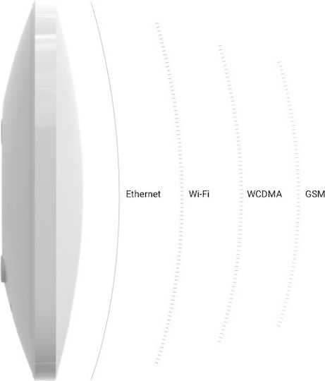 Ajax Systems Hub Plus Hub Inteligent Wi-Fi / RF