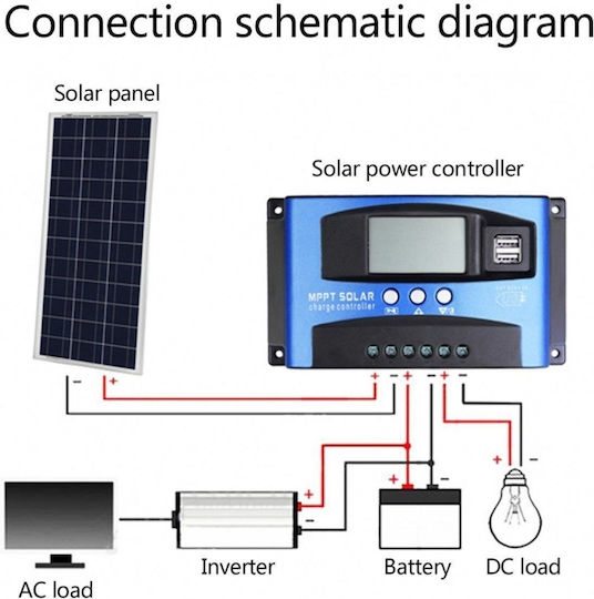 Controler de Încărcare Solară MPPT 50A, Afișaj LCD Dublu, 12V 24V, USB, Baterie Litiu, Albastru