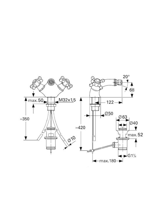 Grohe Μπαταρία Μπιντέ Ασημί / Ασημί