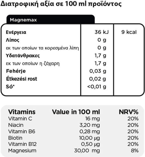 Viwa Αναψυκτικό Πορτοκάλι με Ανθρακικό 600ml