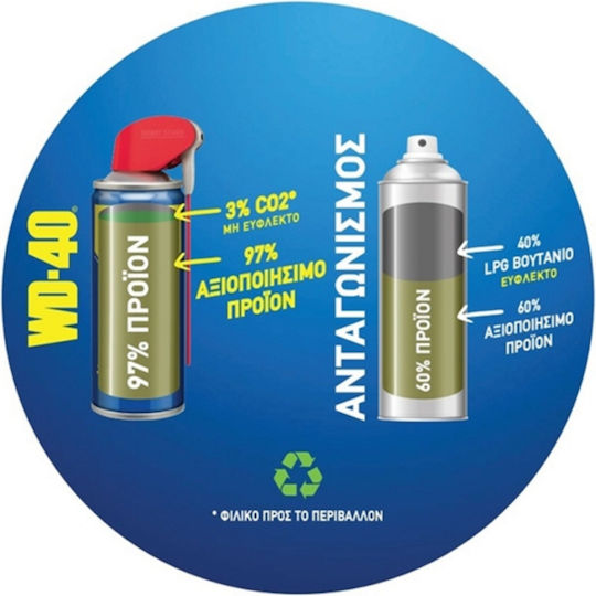 Wd-40 Silikonspray 400ml 1Stück