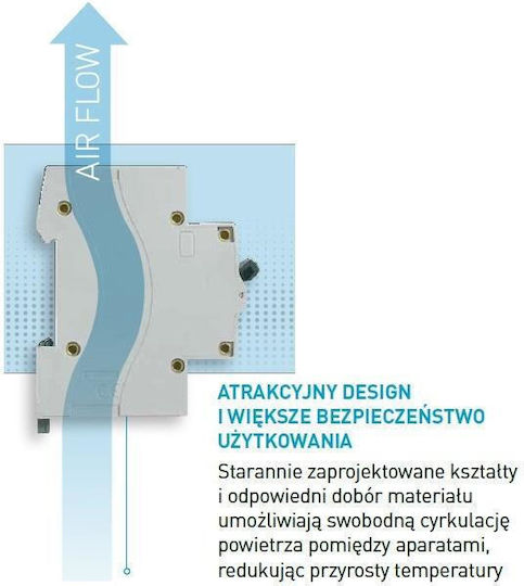 Legrand Ρελέ Ράγας Διαρροής 40A Τετραπολικό 40Α