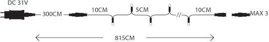 100 Светлини LED 5m. Червен тип Лента 1бр