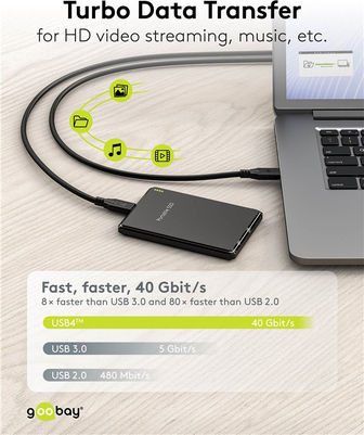 Goobay USB 3.0 Cable USB-C Male - USB-C 240W PD Black 1.8m 74185
