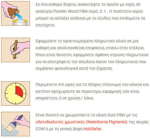 Borma Wachs Ξυλόστοκος Νερού Καρυδιά Σκούρο 1kg