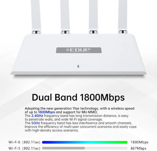 EDUP EP-RT2960S Drahtlos Router mit 3 Anschlüssen Gigabit Ethernet
