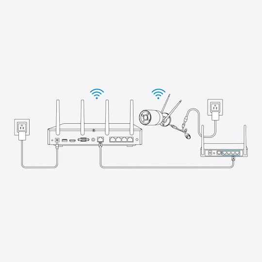 Reolink NVS12W Καταγραφικό NVR WiFi
