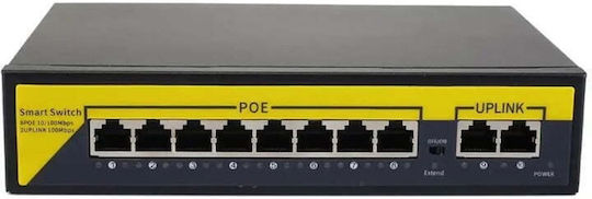 Κεντρική Μονάδα Καταγραφικού 16 Υποδοχές Poe 300020