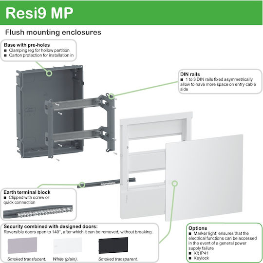 Schneider Electric Mini Pragma Walled 12-Elements Fuse Box with 3 Rows W270xH478xD80mm