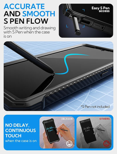 i-Blason 360 Full Cover Tempered Glass Μαύρο (Galaxy S25 Ultra)