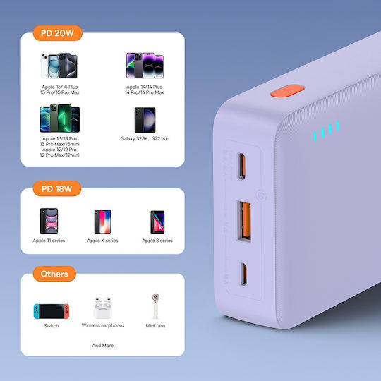 Baseus Airpow Power Bank 20000mAh 20W με Θύρα USB-A και Θύρα USB-C Power Delivery Μωβ