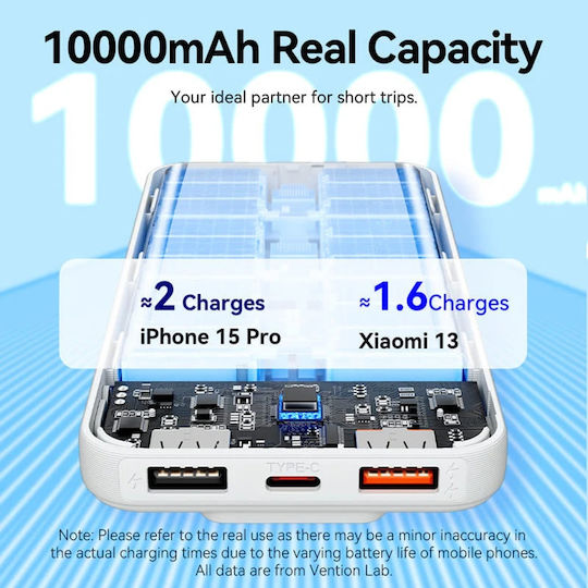Vention FHO Power Bank 10000mAh 22.5W with 2 USB-A Ports and USB-C Power Delivery Port Black