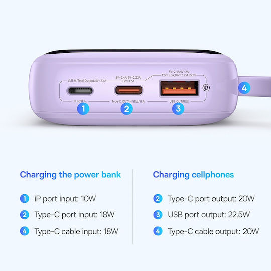Baseus Qpow Pro+ Power Bank 10000mAh 22,5W Ladeleistung / Schnellladung Lila