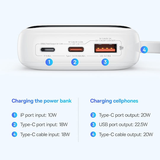 Baseus Qpow Pro+ Power Bank 10000mAh 22.5W Power Delivery White