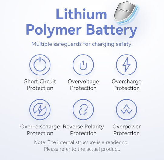 Vention FHWL0 Power Bank 5000mAh 20W cu Port USB-C Albastru