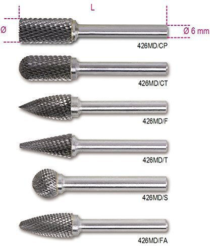 Beta Φρέζα Καρβιδίου για Μέταλλο 6.4mm x 52mm x 6mm
