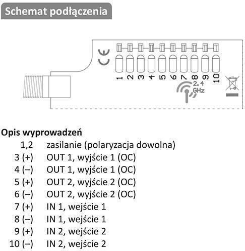 F&F Module Συστημάτων Συναγερμού