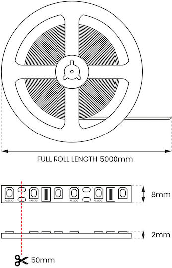 Eko Light Bandă LED 12V Alb Natural Lumină 5m Tip COB