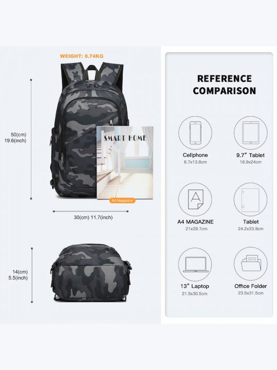 Miss Lulu Laptoptasche Rucksack Für Laptop 15.6 Mit USB-Anschluss E6715 CAMO