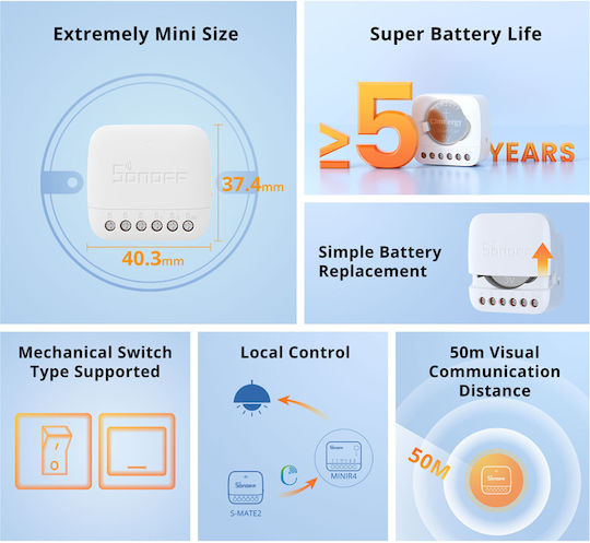 Sonoff S-MATE2 Intelligenter Schalter 3 Kanäle Wi-Fi Ohne Neutralleiter