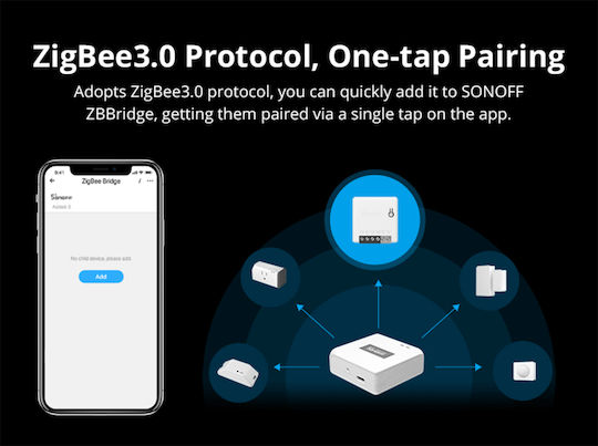 Sonoff Smart Intermediate Switch ZigBee