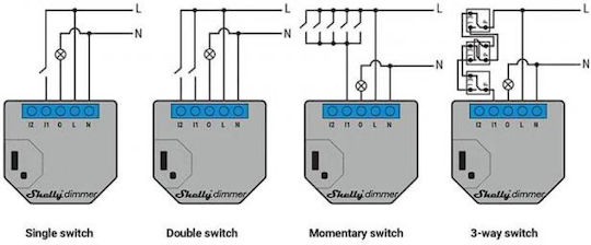 Shelly Dimmer 2 Smart Switch Dimmer 1 Channel Wi-Fi 2A Without Neutral