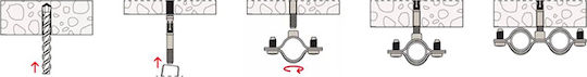 fischer Hose Support 60194