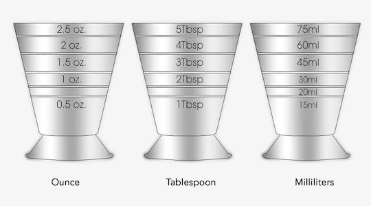 Μεζούρα Ποτών Multi Jigger Μαύρη 15ml/75ml