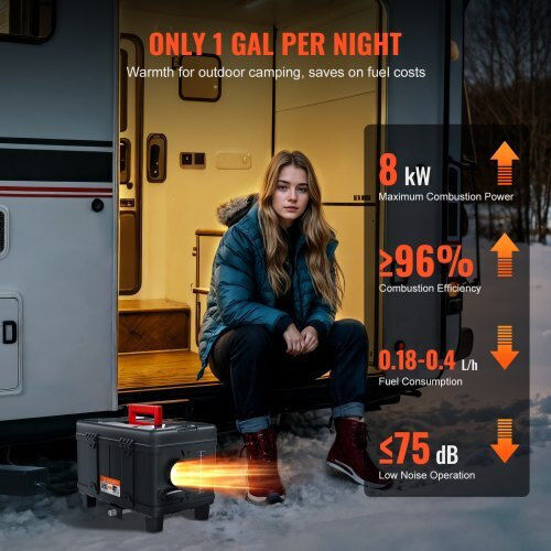 Vevor Autoheizung Diesel
